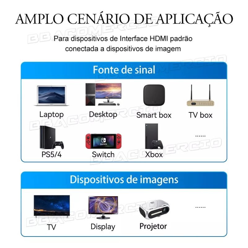 CABO HDMI MACHO X HDMI MACHO 8K VERSÃO 2.1 ALTA DEFINIÇÃO 3 METROS GRASEP D-8K013M